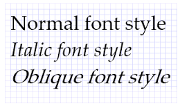 Stijl van een lettertype